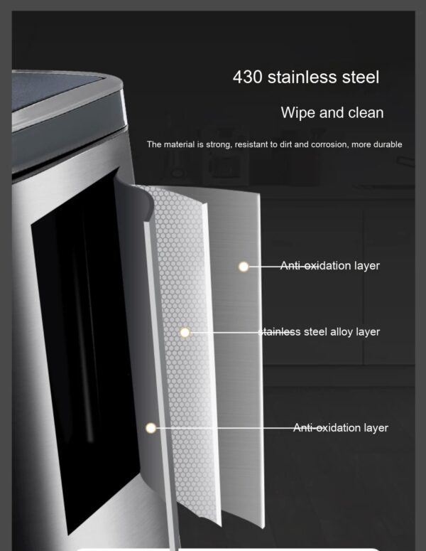 Intelligent sensor garbage can